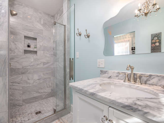 Montford Asheville Luxury Real Estate For Sale